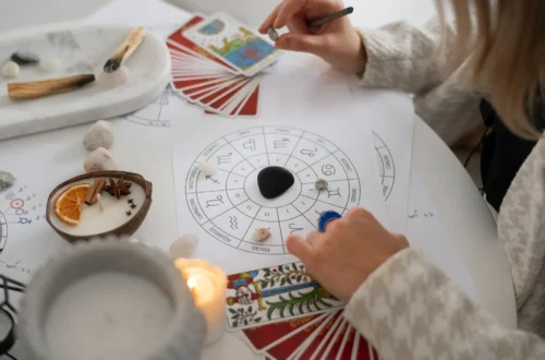 ホロスコープの読み方は?基本の4つを初心者向けに解説!